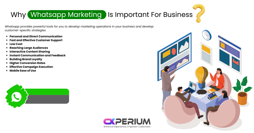 why-whatsapp-marketing-is-important-for-your-business